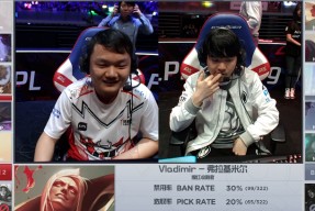 易游体育-包含JackeyLove回归赛场，出色防守首场状态亮眼，TES观众沸腾！的词条