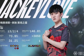 易游体育-JackeyLove连续七场比赛得分超过关键助攻，日本队挑战极限！的简单介绍