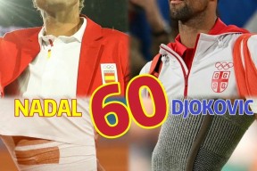 YY体育- 纳达尔2021战绩 