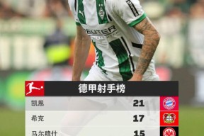 易游体育- 凯恩vs 